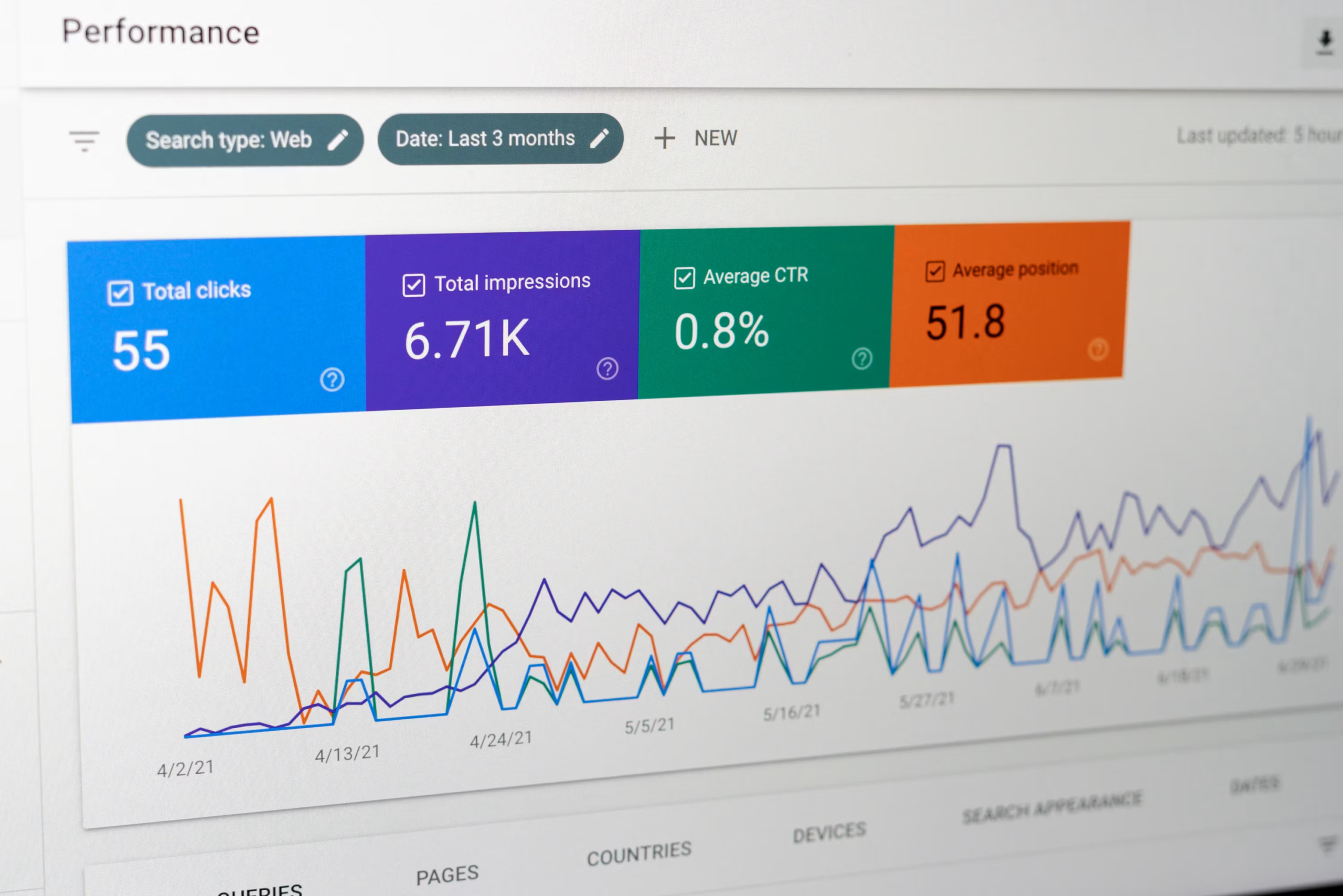 Negative Search Results